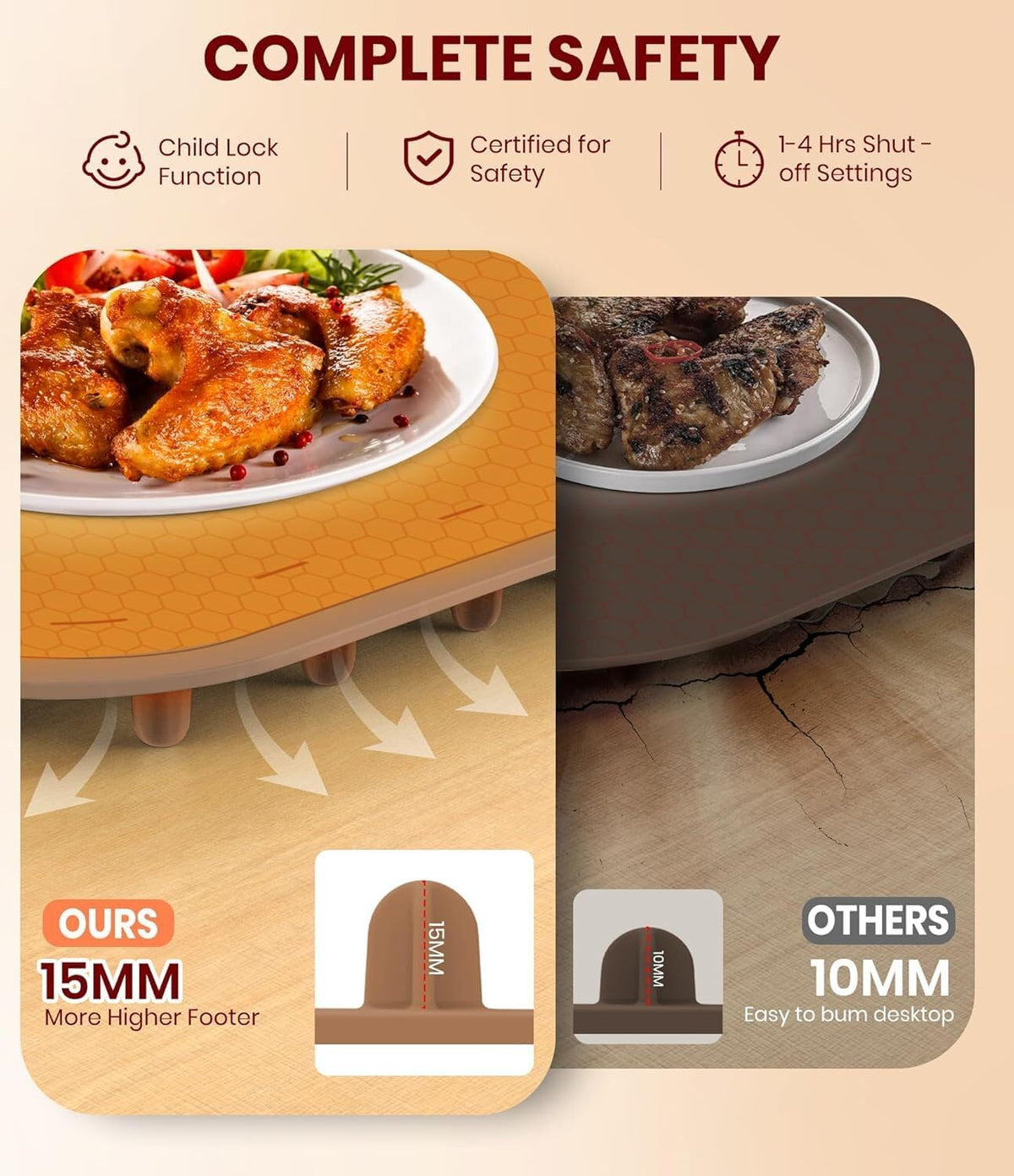 ya 14 9.20 baidi FoodWarming Pad,Silicone Heating Padwith7Temperature Levels andAuto-Off Function-1