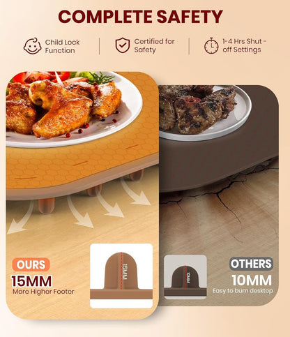 ya 14 9.20 baidi FoodWarming Pad,Silicone Heating Padwith7Temperature Levels andAuto-Off Function-1