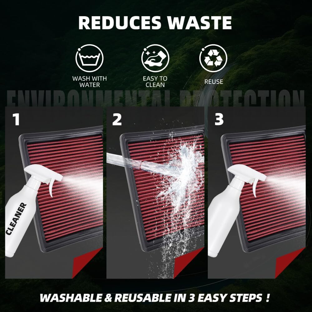 ya 13 9.15 baidi 33-2990 Washable High Flow Panel Air Filter Replacement for BMW 116i 118i 120i