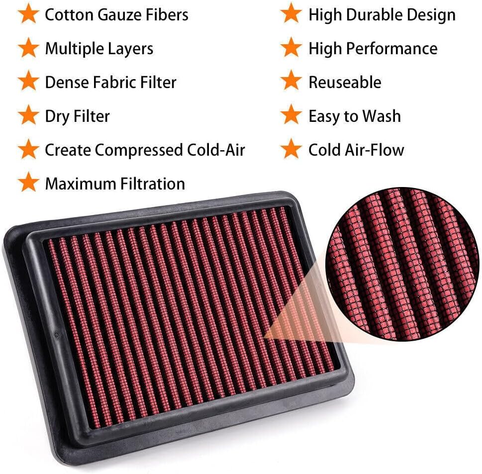 ya 13 9.15 baidi 33-5027 Replacement Panel Air Filter For 2014-2019 Fit HR-V Jazz Vezel