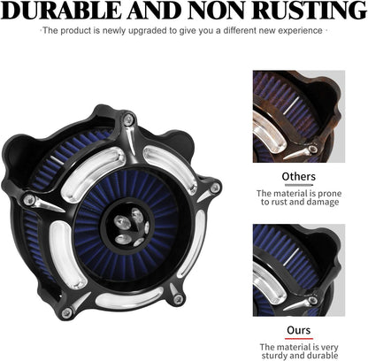 ya 5 8.10 Spike Air Cleaner Filter Blue Intake for Harley Touring Road Electra Glide 08-16