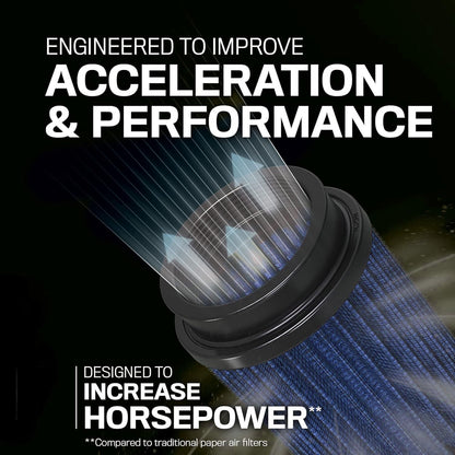 ya 23 10.7 baidi ACCS 4'' 102mm Long High Flow Inlet Cone Dry Filter Cold Air Intake Replacement