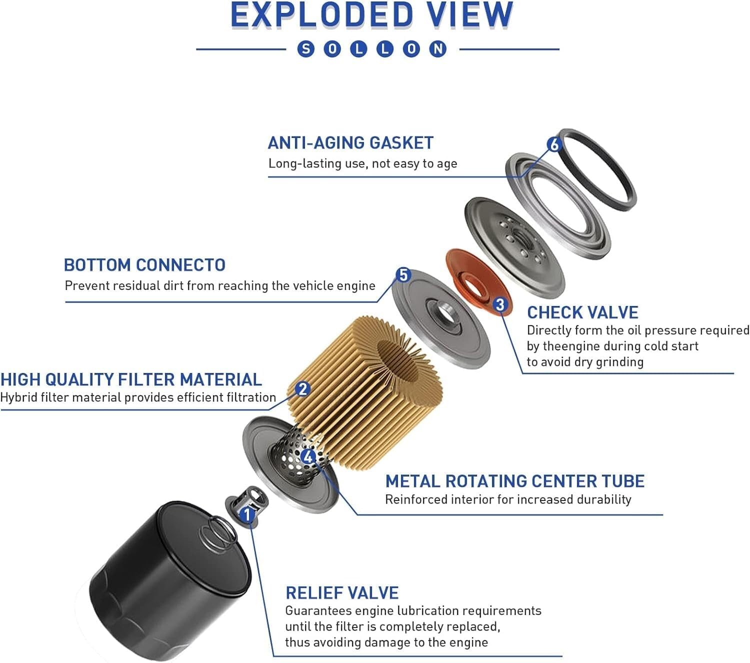 ya 4 8.14 Oil Filter for Kawasaki Mule FB460V FC150V FC420V FC540V FD590V FD620D FD750D