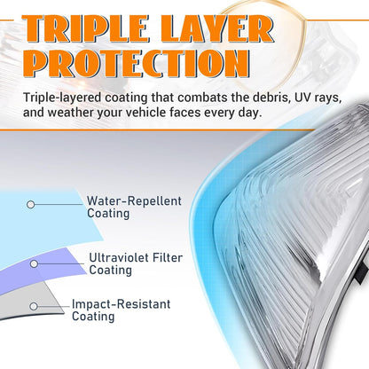 ya 11 9.14 baidiKUAFU Mirror Light Left Driver Side for VW Crafter Sprinter 06 2007-2021