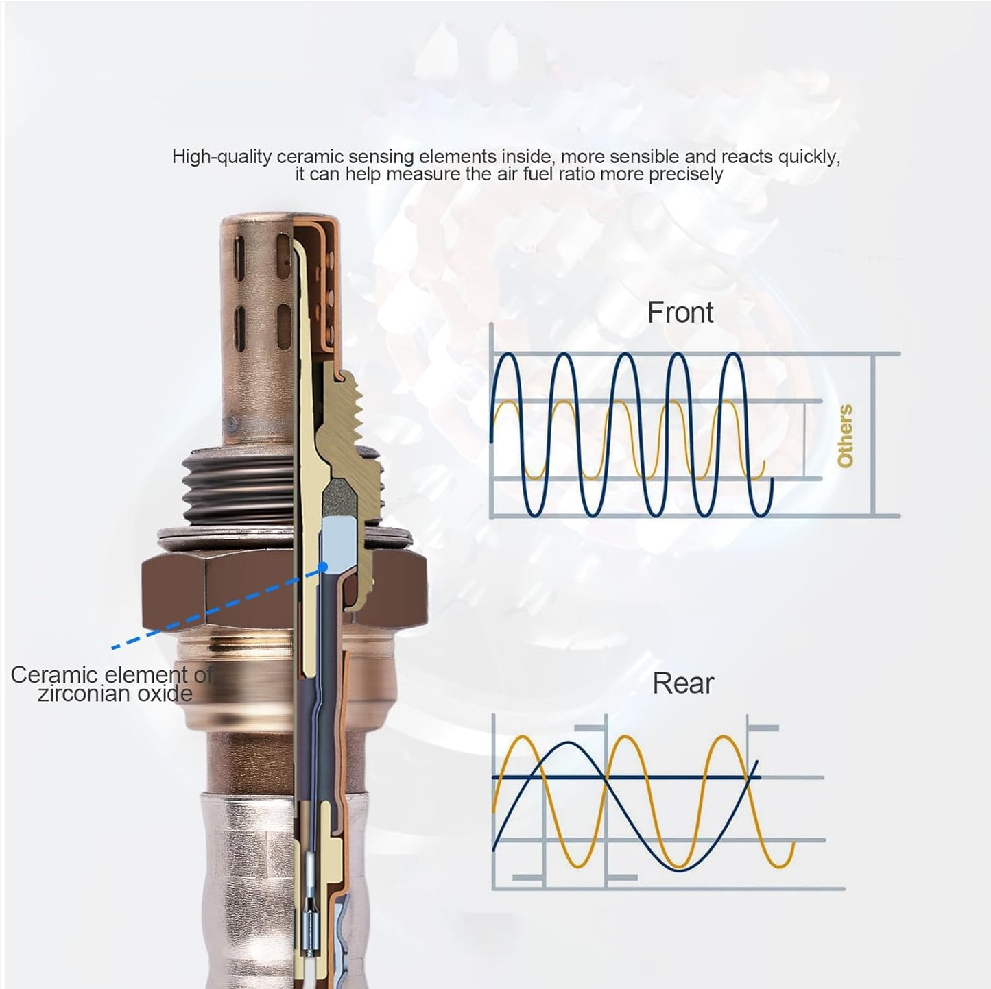 ya 6 8.24 baidi 2-Piece Set O2 Oxygen Sensor Front and Rear Downstream and Upstream for Ford for Mercury 