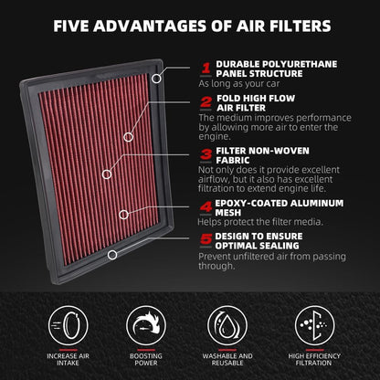 ya 13 9.15 baidi 33-2457 High Flow Replacement Air Filter for Dodge Durango 2016-2023 3.6L 6.4L