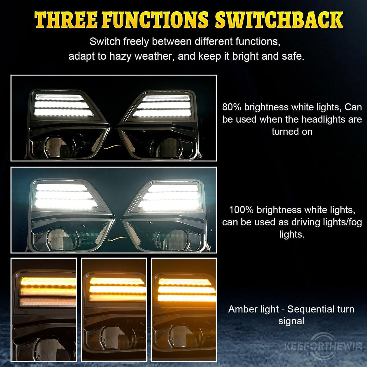 ya 9 10.24 LED Daytime Running Front Fog Turn Signal Light for Chevrolet Colorado 2023 2024