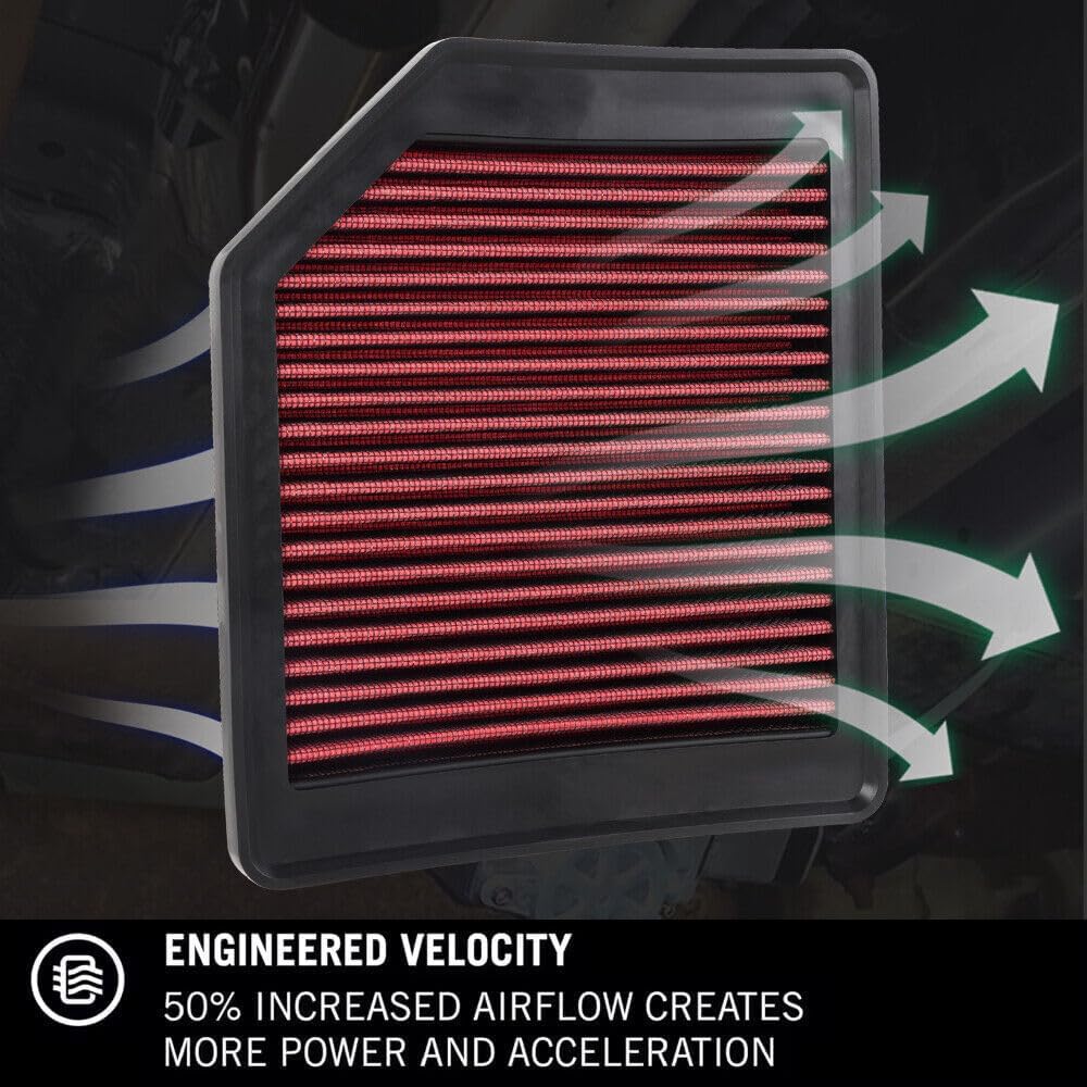 ya 13 9.15 baidi For 2012-2018 SIMING 1.8L Red Reusable & Washable High Flow Panel Air Filter