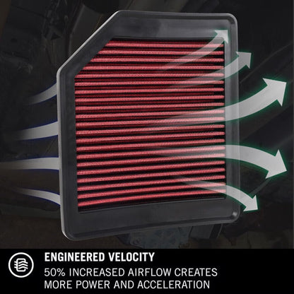 ya 13 9.15 baidi For 2012-2018 SIMING 1.8L Red Reusable & Washable High Flow Panel Air Filter