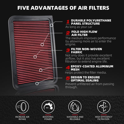 ya 13 9.15 baidi 33-2370 High-Flow Washable Engine Air Filter for Camry Venza/for Lexus ES240 ES250
