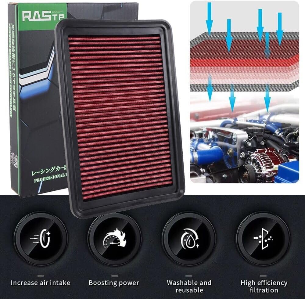 ya 13 9.15 baidi 33-2480 Replacement Air Filter for 2010-2019 for Mazda L4 2.0/2.3/2.5L