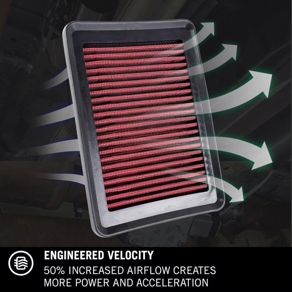 ya 13 9.15 baidi For 14-19 for Honda HR-V HRV XR-V XRV FIT Jazz Vezel DROP-IN PANEL CABIN AIR FILTER