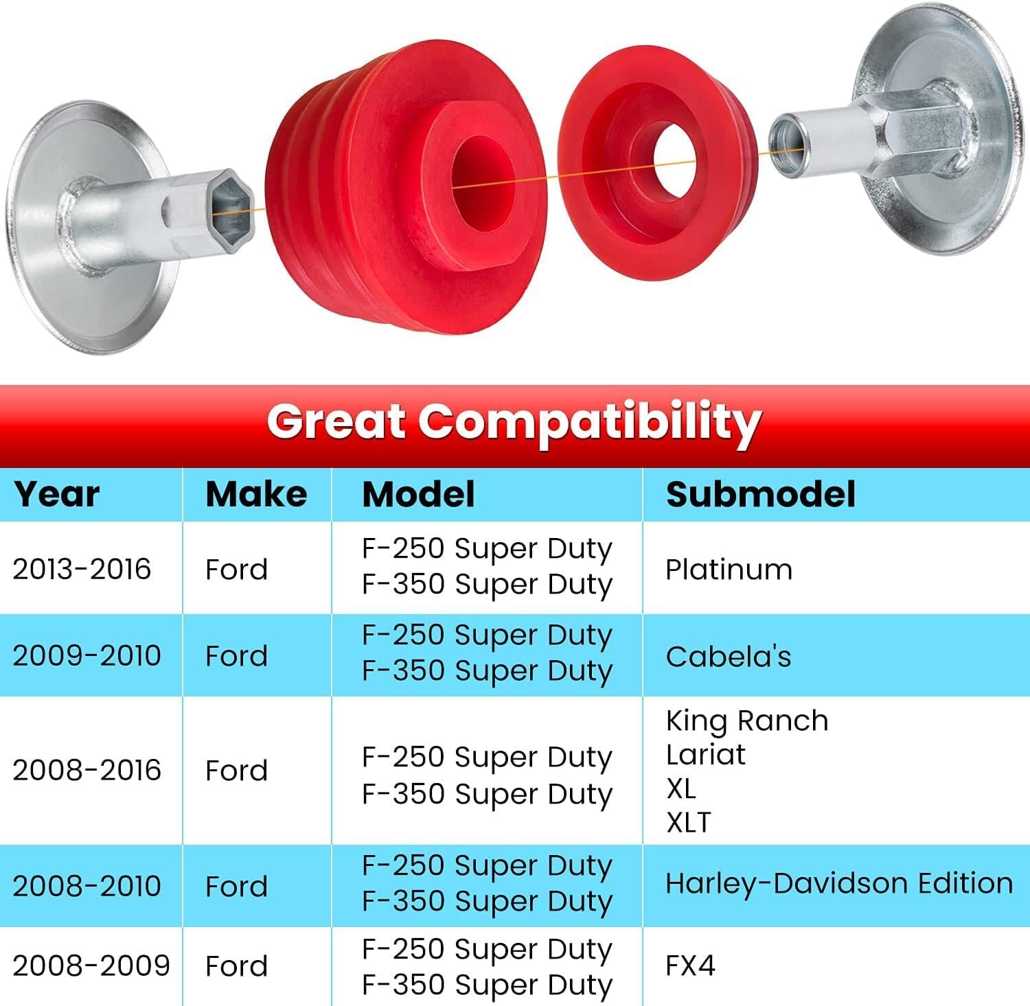ya 2 8.15 Body Cab Mount Bushing Kit for 2008-2016 for Ford F250 F350 Super Duty 2WD 4WD Red