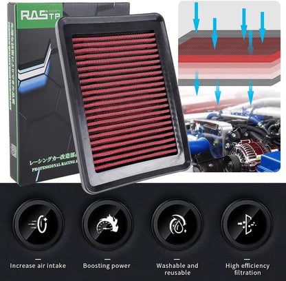 ya 13 9.15 baidi For 14-19 for Honda HR-V HRV XR-V XRV FIT Jazz Vezel DROP-IN PANEL CABIN AIR FILTER