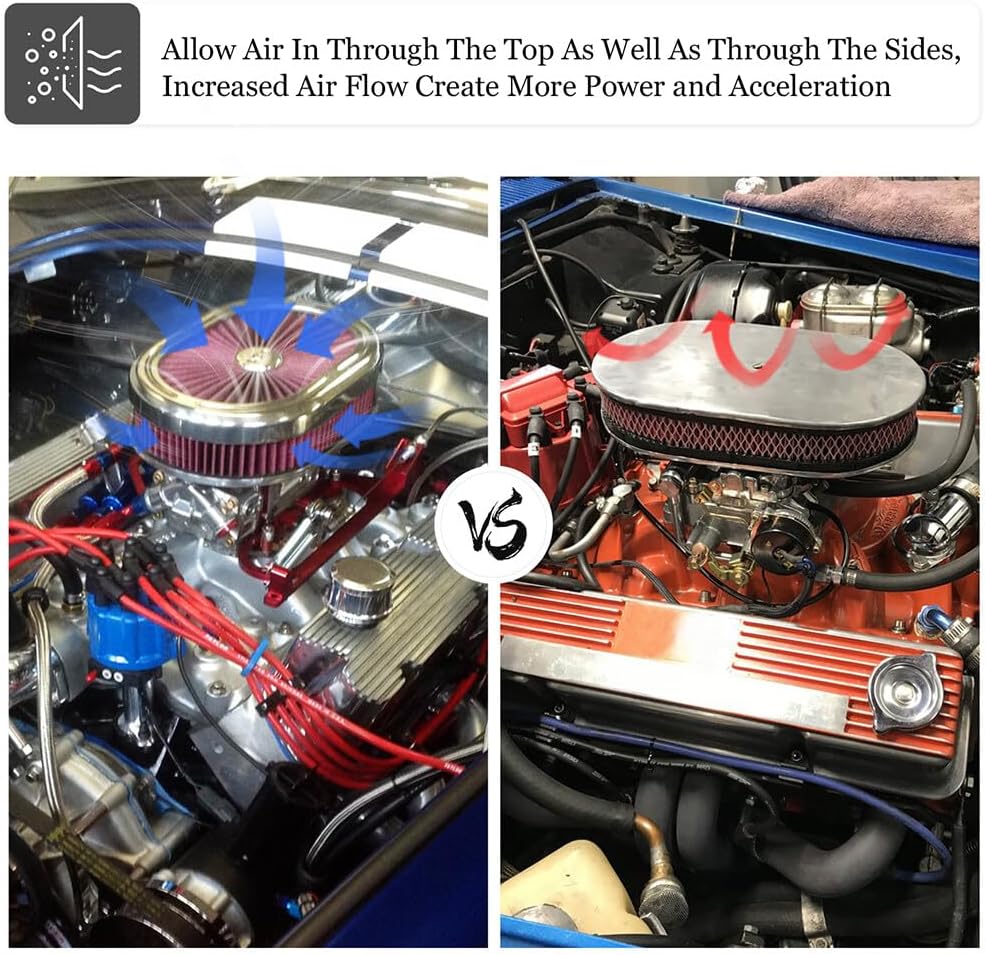 ya 5 8.24 baidi 12 Oval Fully Black Air Cleaner Element For 5-1/8¡± Carb Holley Edelbrock Etc