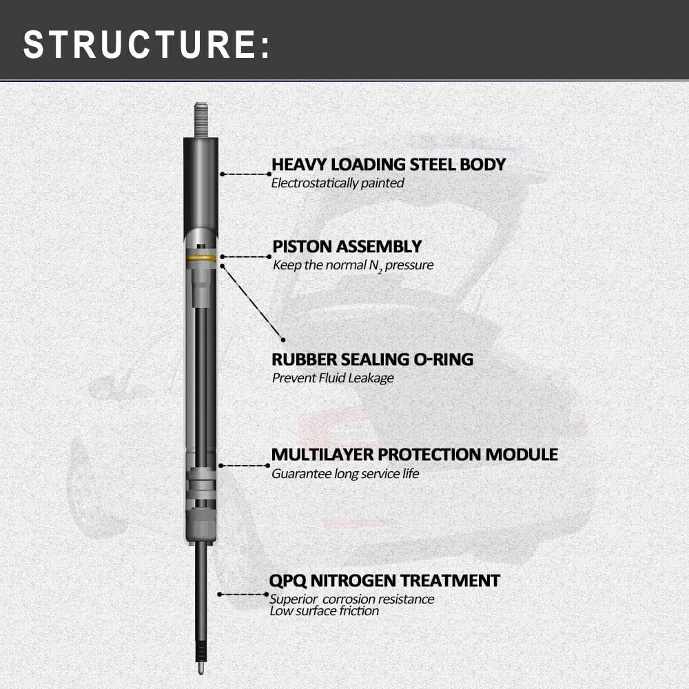ya 4 8.24 baidi UTV Dump Box Shock Lift Support for Polaris Ranger XP 570 900 Sportsman 704
