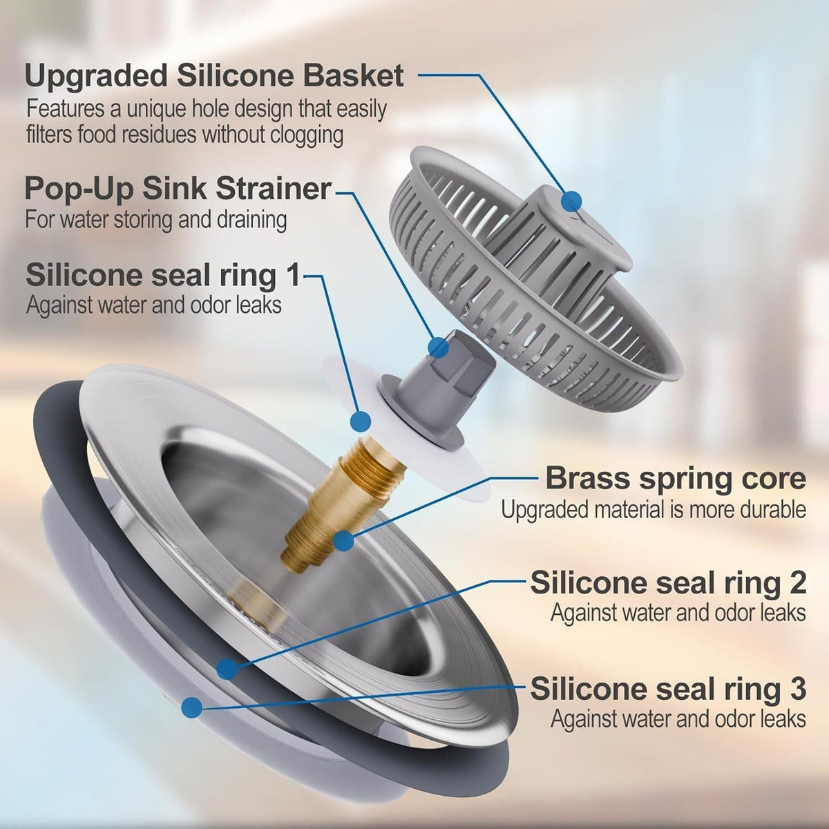 ya 14 9.20 baidi 3 in 1 Sewer Strainer - 304 Stainless Steel and Silicone Anti Clogging Basket-2