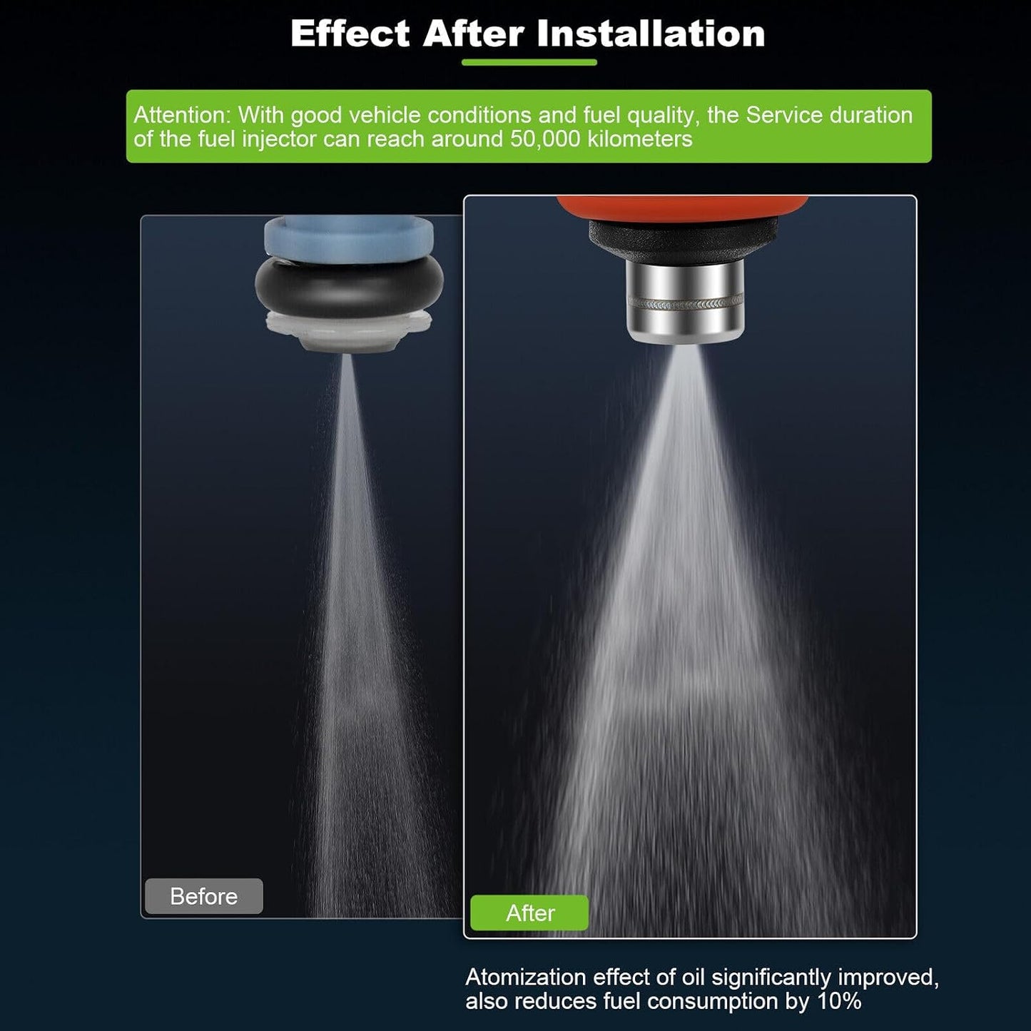 ya 3 8.24 baidi Fuel Injectors for Jeep Grand Cherokee 2011-2015 2018 2019 3.6L Ram 1500 2013-19