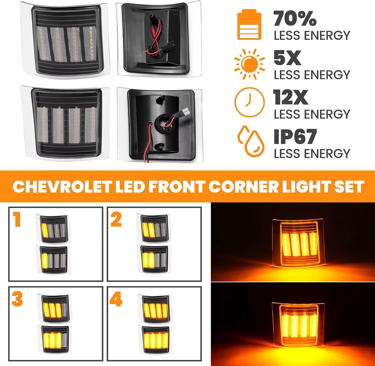 ya 11 9.14 baidiSequential LED Corner Light Side Marker Light for Chevy C/K 1500 2500 3500 94-98