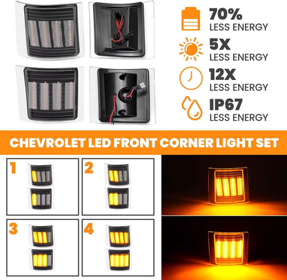 ya 11 9.14 baidiSequential LED Corner Light Side Marker Light for Chevy C/K 1500 2500 3500 94-98