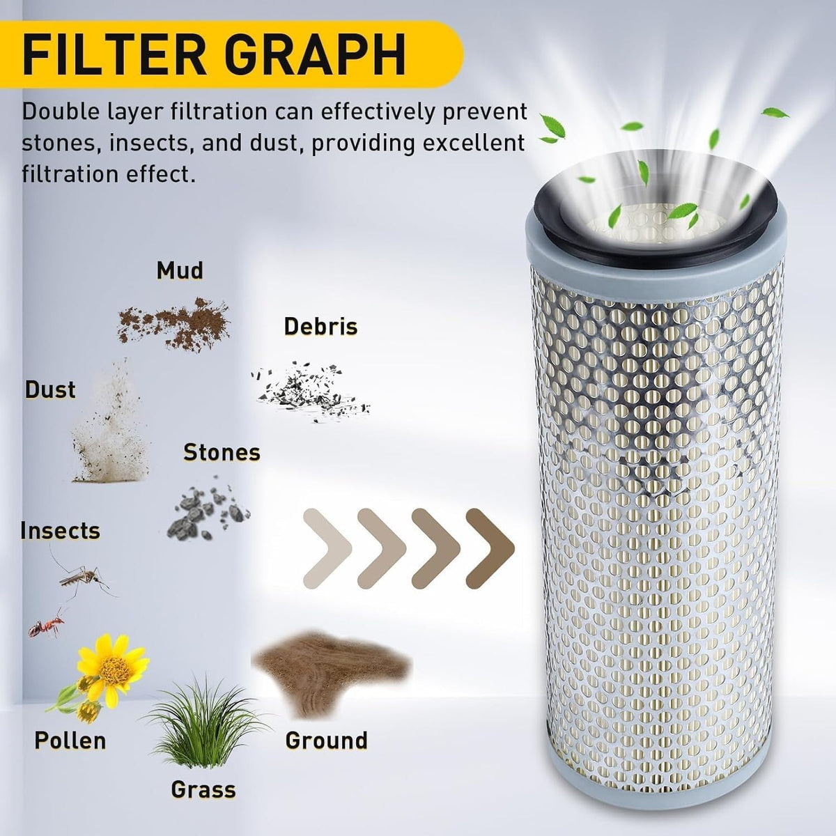 ya 23 10.7 baidi Air Filter for Polaris UTV 7081308 Intake Air Filter Ranger 400 500 700 800