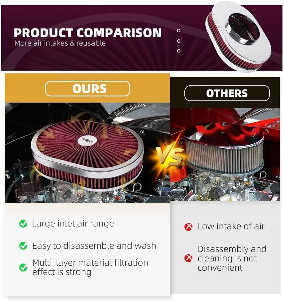 ya 13 9.15 baidi 12 Oval Full Finned Air Cleaner Washable Filter For 5-1/8 Carburetors Demon