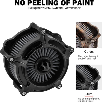 ya 5 8.10 Matte Black Turbine Air Filter Gray Intake for Harley Sportster 883 1200 04-2022