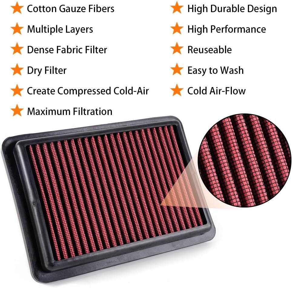 ya 13 9.15 baidi For 14-19 for Honda HR-V HRV XR-V XRV FIT Jazz Vezel DROP-IN PANEL CABIN AIR FILTER
