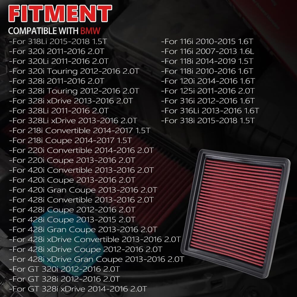 ya 13 9.15 baidi 33-2990 Washable High Flow Panel Air Filter Replacement for BMW 116i 118i 120i