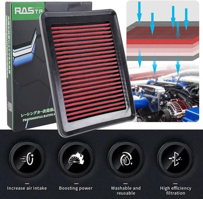 ya 13 9.15 baidi 33-5027 Replacement Panel Air Filter For 2014-2019 Fit HR-V Jazz Vezel