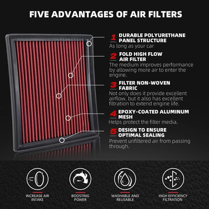 ya 13 9.15 baidi for Camry for Lexus 17-19 Red Reusable & Washable High Flow Panel Air Filter