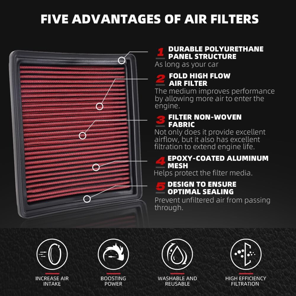 ya 13 9.15 baidi 33-2990 Drop In Engine Air Filter for 2011-2019 for BMW 320i 328i 428i 2.0T