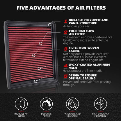 ya 13 9.15 baidi 33-2990 Drop In Engine Air Filter for 2011-2019 for BMW 320i 328i 428i 2.0T