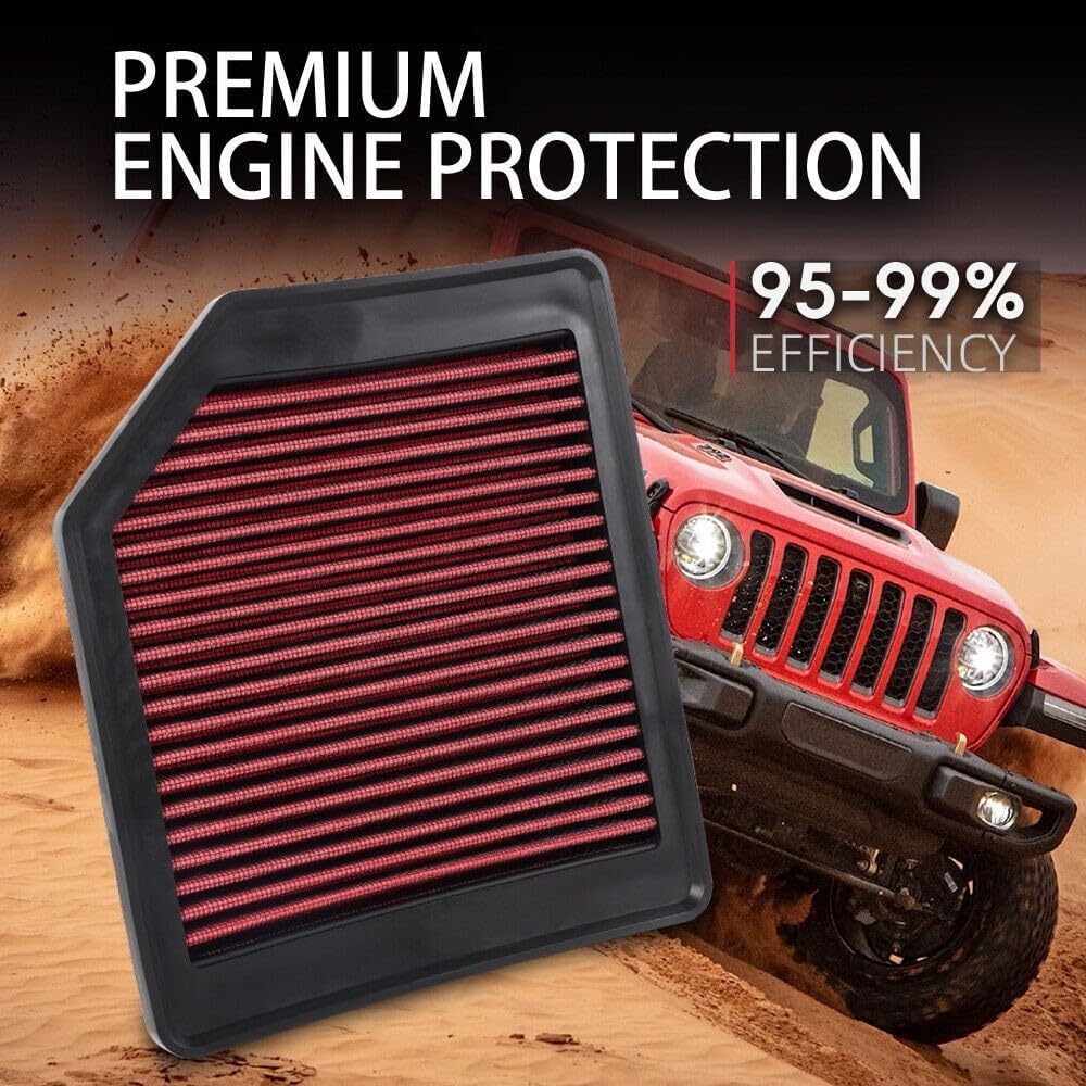 ya 13 9.15 baidi 33-2342 Drop In Replacement Engine Air Filter Fit for Honda for Civic 2006-2012 1.8L