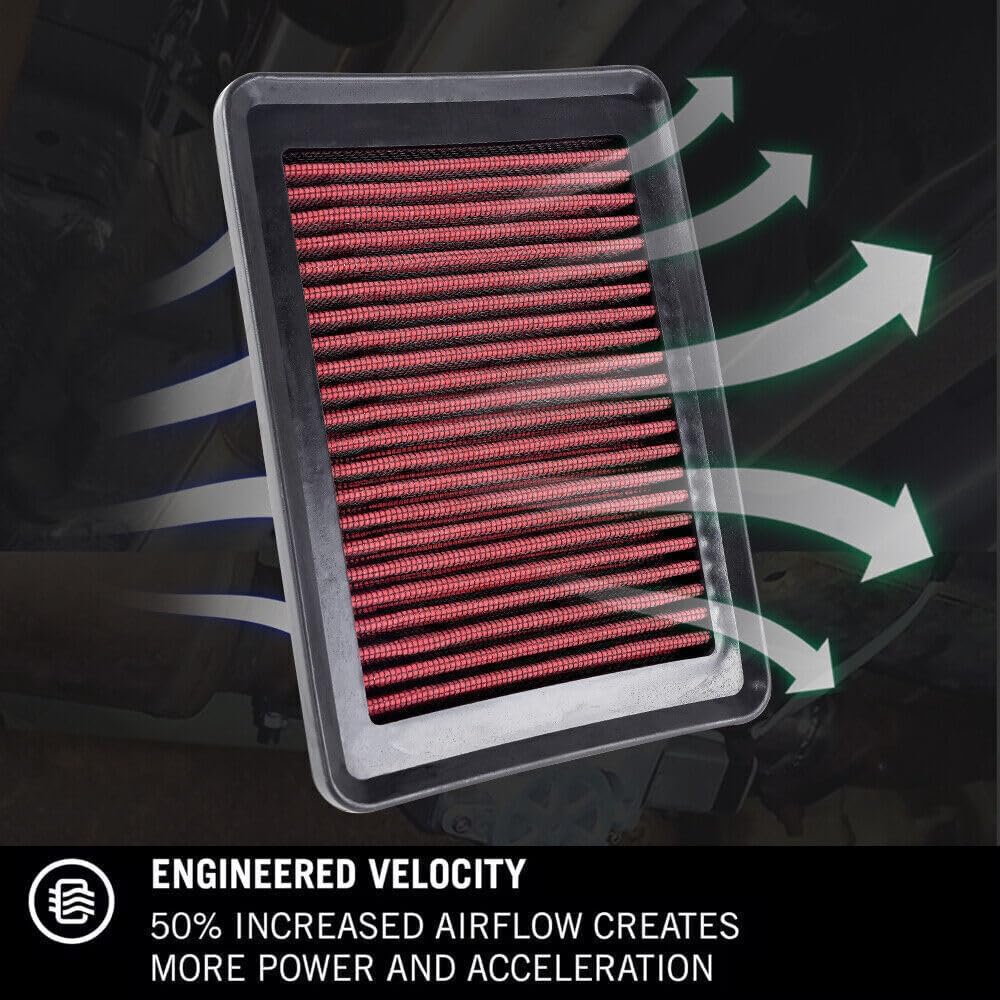ya 13 9.15 baidi 33-5027 Replacement Panel Air Filter For 2014-2019 Fit HR-V Jazz Vezel