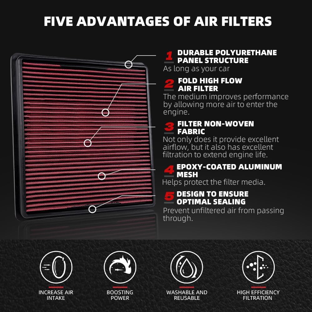 ya 13 9.15 baidi 33-2385 High-Flow Replacement Air Filter for d F150 F250 F350 Expedition