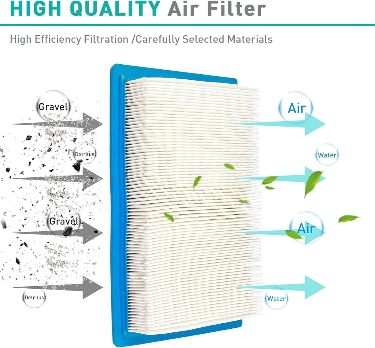 ya 23 10.7 baidi Air Filter for Polaris Ranger 570 900 1000 Crew, Ranger Crew XP 1000# 7081706