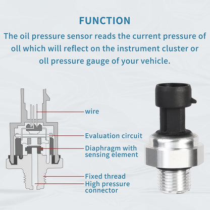 ya 9 10.24 Oil Pressure Sensor Switch 12677836 for Chevrolet for Silverado 1500 2500 3500 for GMC