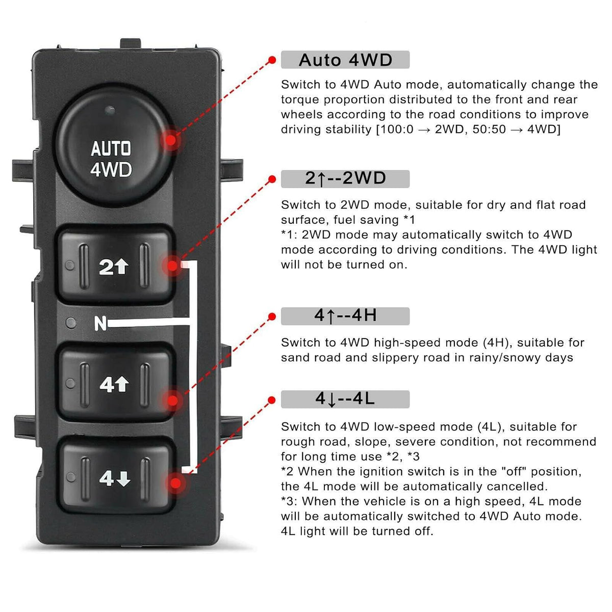 ya 6 8.14 4x4 4WD Selector Control Switch for Chevrolet Silverado Sierra 1500 03-07 15136039