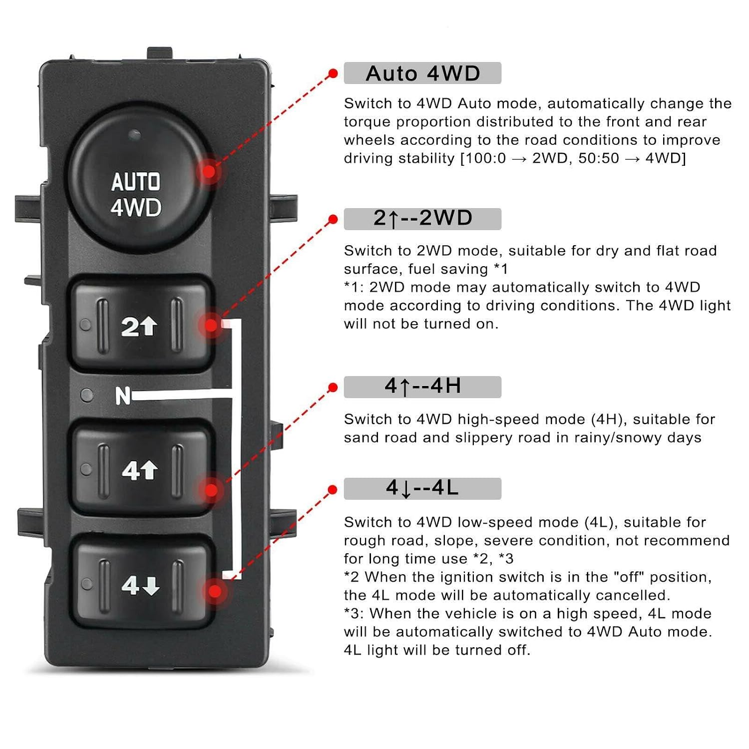 ya 6 8.24 baidi 4x4 4WD Selector Control Switch for Chevrolet Silverado Sierra 1500 03-07 15136039