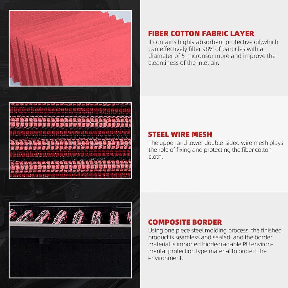 ya 13 9.15 baidi For 2012-2018 SIMING 1.8L Red Reusable & Washable High Flow Panel Air Filter
