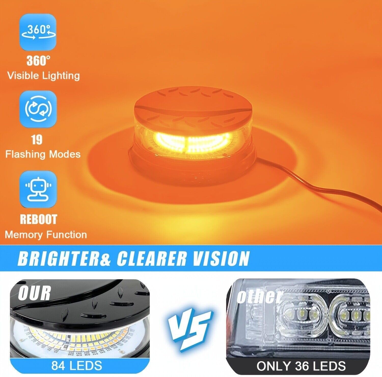 ya 7 8.24 baidi Car Automotive Amber Magnetic Flashing Strobe Emergency LED Warning