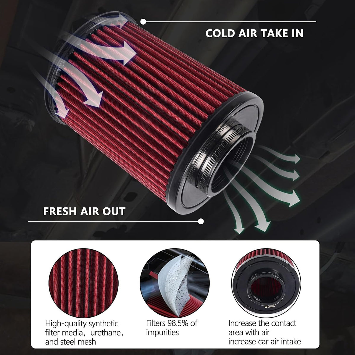 ya 13 9.15 baidi High Per for MAN ce Premium Washable Replacement Engine Air Filter E-2993