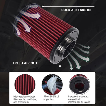 ya 13 9.15 baidi High Per for MAN ce Premium Washable Replacement Engine Air Filter E-2993