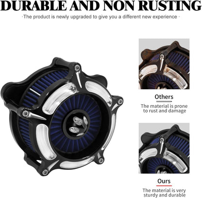 ya 5 8.10 Spike Air Cleaner Filter Blue Intake for Harley Touring Road Electra Glide 17-23