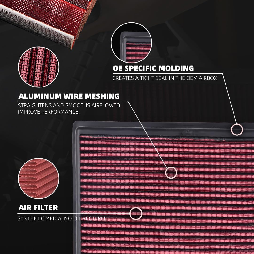 ya 13 9.15 baidi 33-5017 Drop In High Flow Air Filter Fit For 16-23 Tacoma 3.5L 14-21 Tundra 5.7L