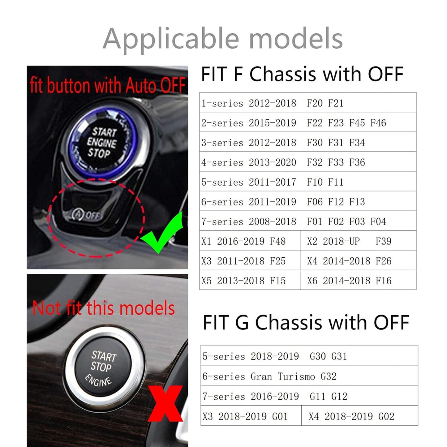 ya 8 8.24 baidi RED Engine Start Stop Ignition Push Button Decor Cover Fit for BMW F/G Chassis X2 X3
