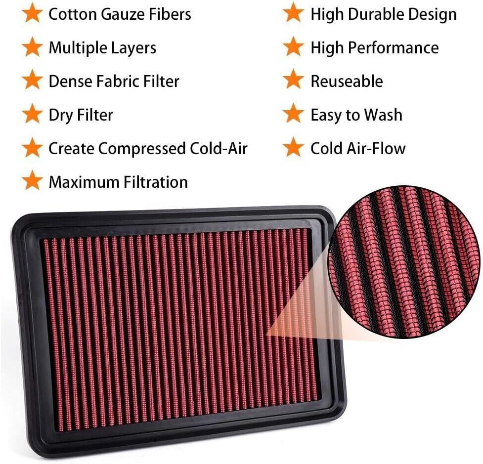 ya 13 9.15 baidi 33-2480 Replacement Air Filter for 2010-2019 for Mazda L4 2.0/2.3/2.5L