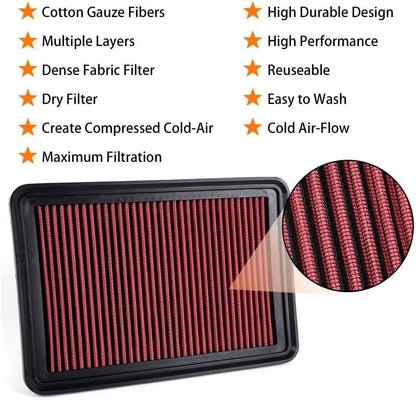 ya 13 9.15 baidi 33-2480 Replacement Air Filter for 2010-2019 for Mazda L4 2.0/2.3/2.5L