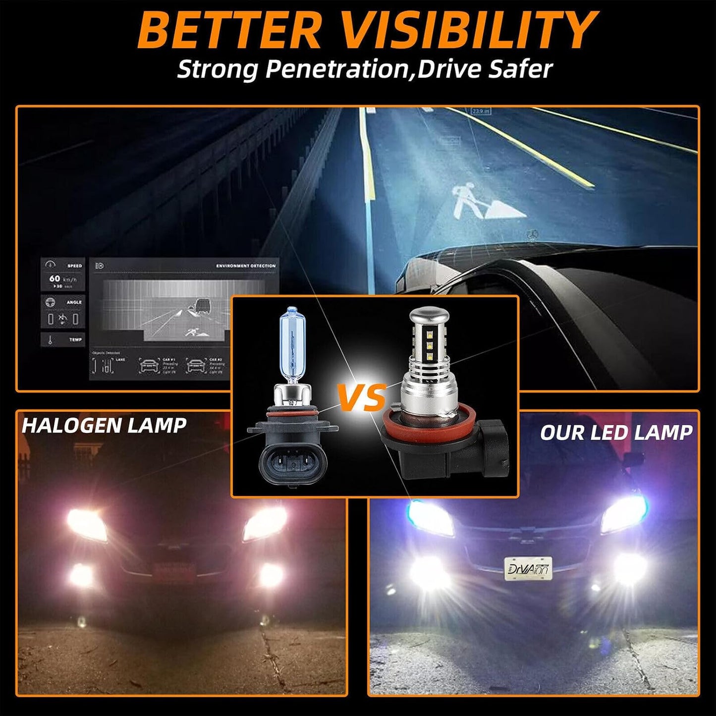 ya 3 8.24 baidi H8/H9/H11 LED Fog Light 6000K 2000W 300000LM Low Beam bulbs High Power SG